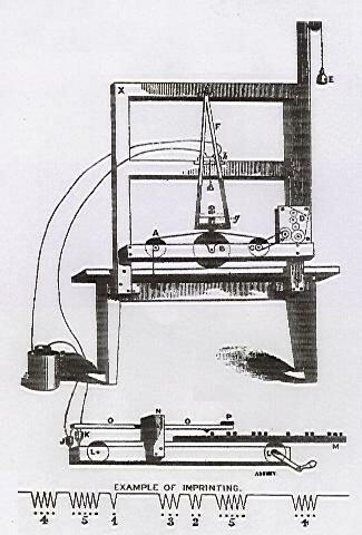 Morse's erster Telegraph